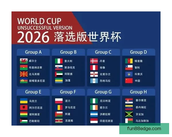 2026世界杯全面赛程解析与球队夺冠形势深度预测